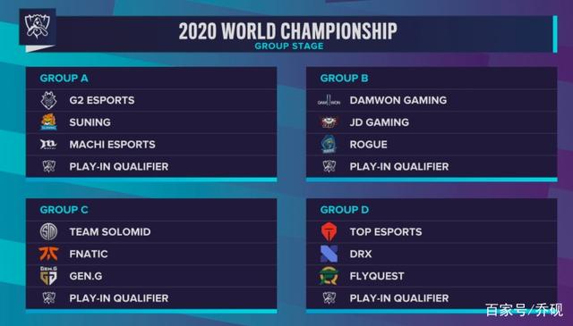 KRU Esports 和 100 Thieves 离开比赛 - VCT 2025：美洲阶段 1 淘汰赛结果