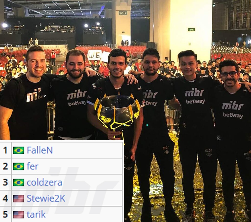 Astralis , Liquid, 和 paiN 在 FISSURE Playground 2 中获得最后的季后赛名额