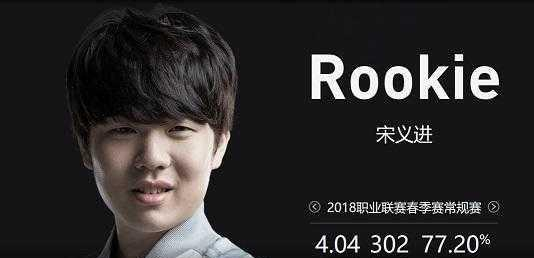 以数据驱动