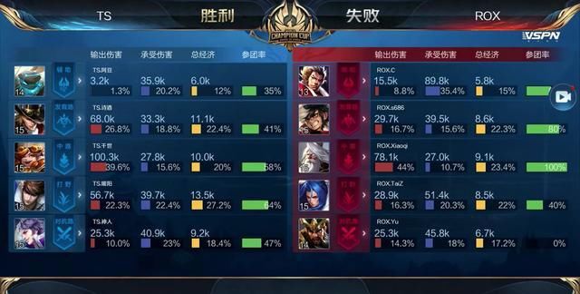 在更