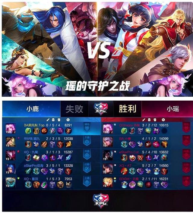 注训练腾出